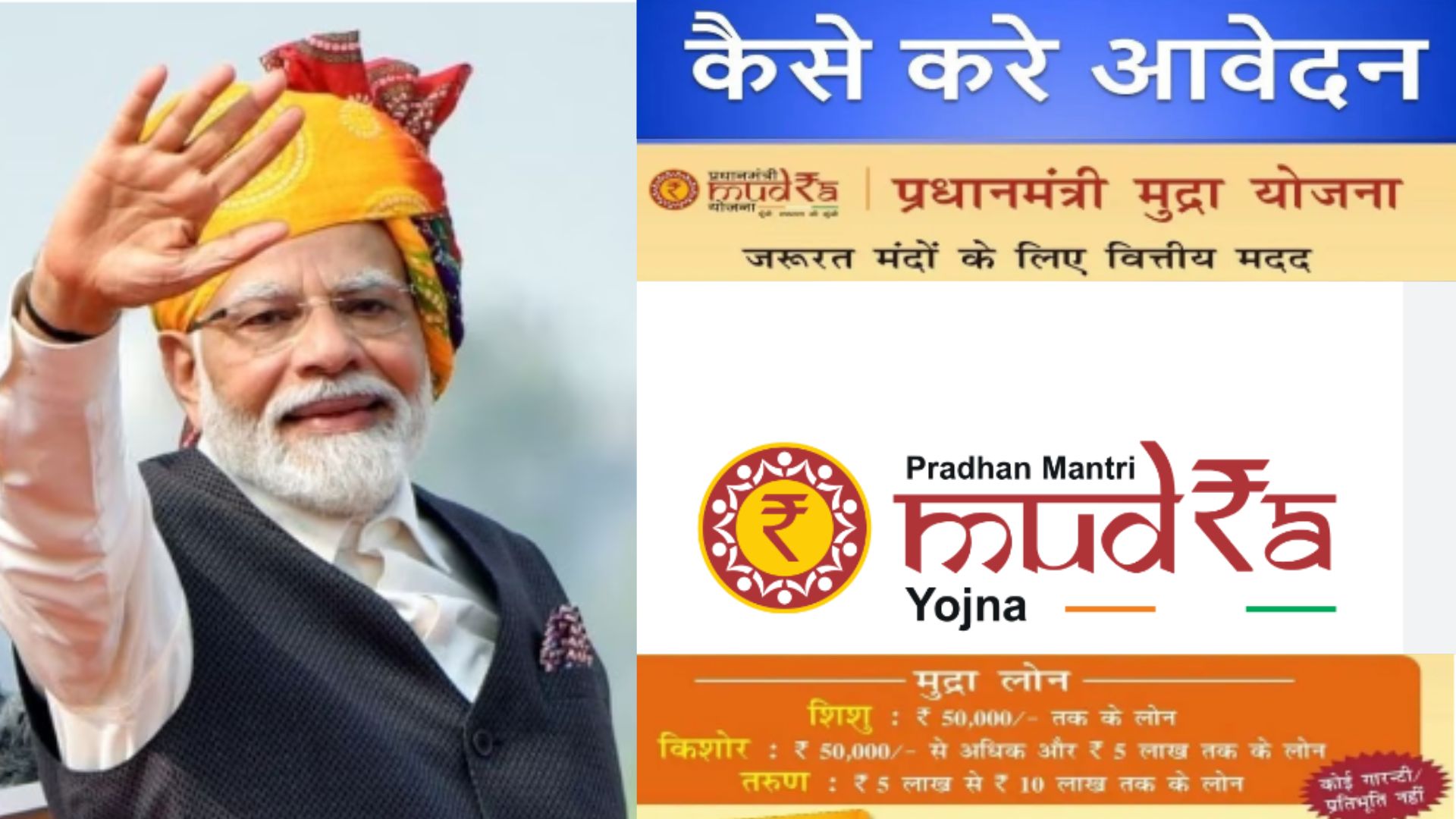 PM Mudra Loan Scheme 