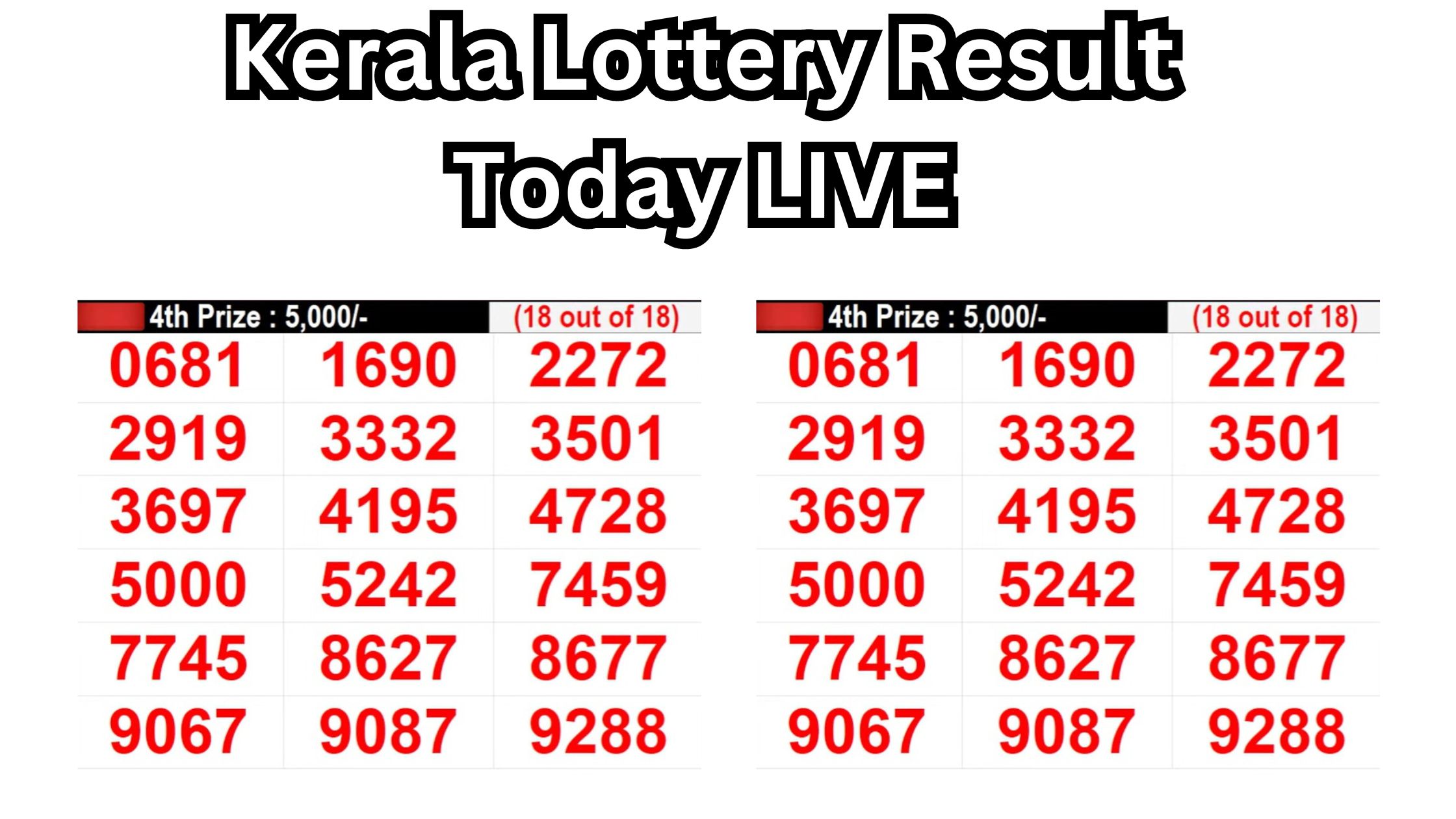 Kerala Lottery Result Today LIVE, these numbers won