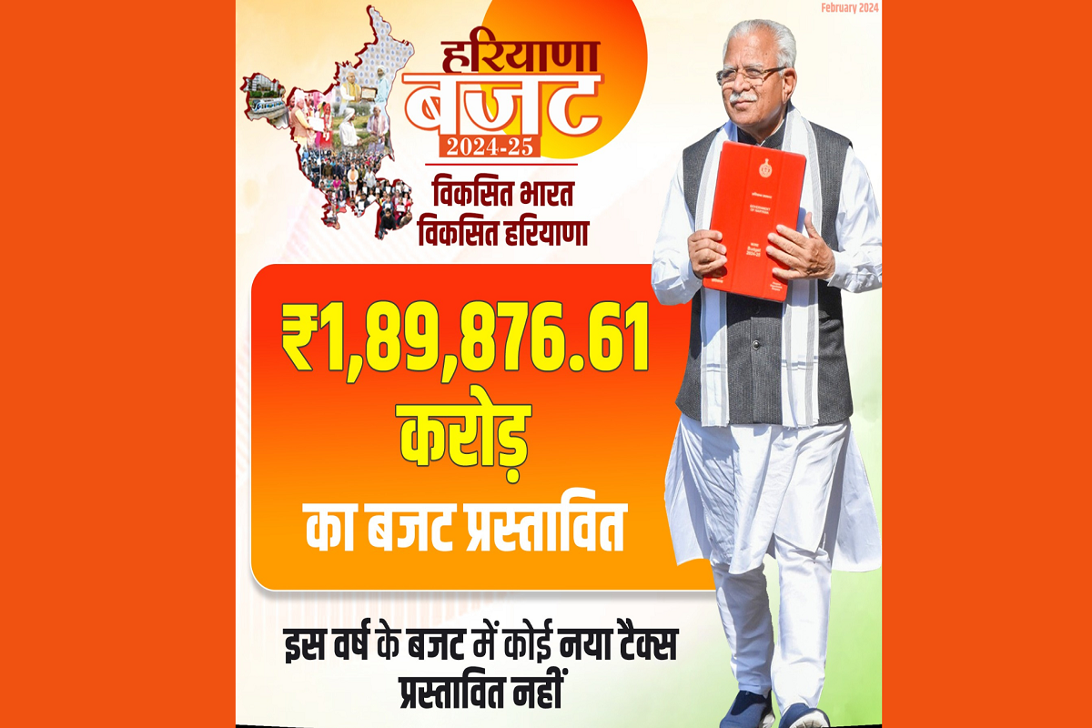 Haryana Budget 2024: Know the highlights of Haryana Budget, complete information